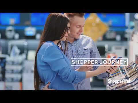 Real time shoppertrak - people count and footfall analytics