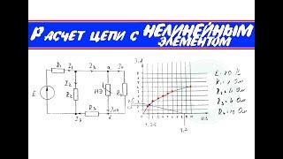 Инерционные и безынерционные нелинейные элементы