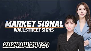 MARKET SIGNAL WALL STREET SIGNS (20240424)