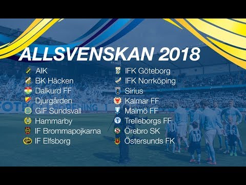 Tippar allsvenskan Djurgården vinner guld 2018!!!