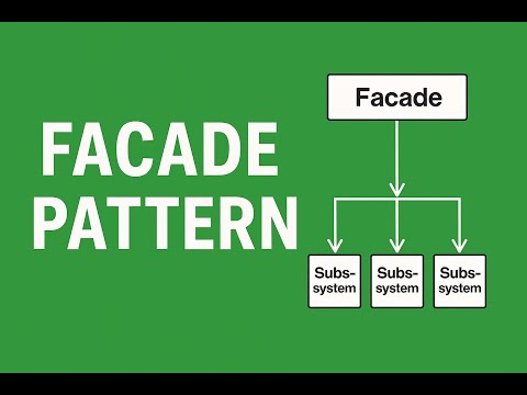 Facade Pattern Explained Easy Java Design Pattern Tutorial