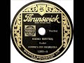 Connie's Inn Orchestra (Fletcher Henderson) - Radio Rhythm - Brian's 78's Connie's Inn Orchestra (Fletcher Henderson) - Radio Rhythm
