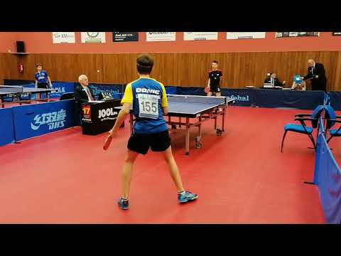 OLESKEVYCH Yaroslav - Belgium WATS