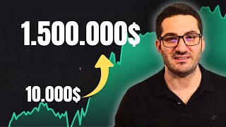 Kaldıraçlı ETF'ler ile Para Kazanmanın Sırrı Ne?
