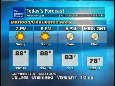 WeatherSTAR XL: Diamonds in the Sky - Chris﻿ Geith