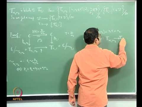 Orbits of the Integral Unimodular Group in the Upper Half-Plane