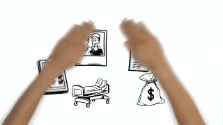 Something About Hierarchical Condition Category (HCC)