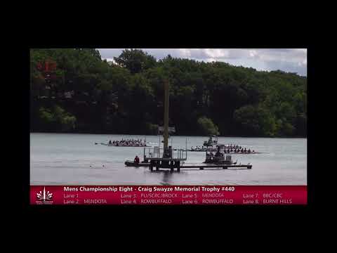 Canadian Henley Regatta 2023- Men’s Championship 8+ Cox Recording (1st Place)