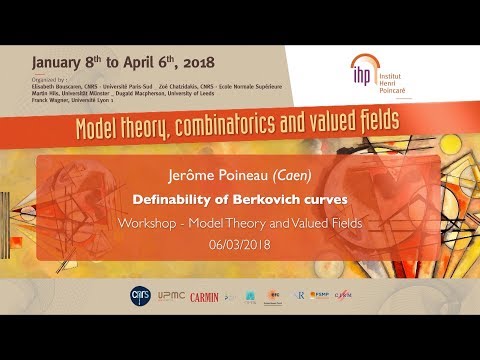 Definability of Berkovich curves