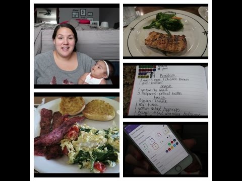 Weightloss Wednesday! ~Week 1~Great Start w/ the 21 Day Fix~