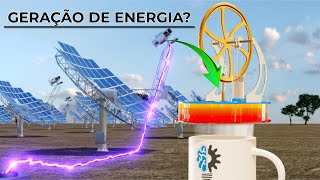 Motor Stirling | Uma invenção engenhosa