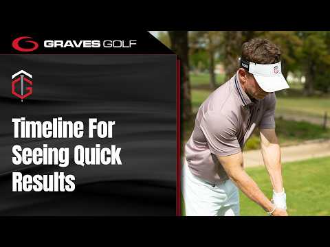 Timeline For Seeing Quick Results - Todd Graves