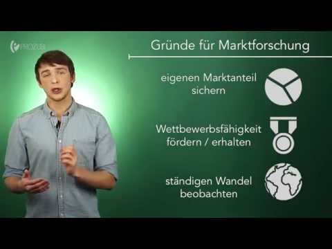 Was ist Marktforschung? | Wissen für die Ausbildung | Prozubi.de