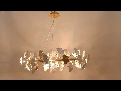 Превью видео