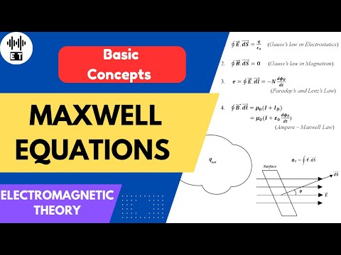 Displacement Current Questions 1 Electromagnetic Theory