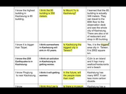 My hometown paragraph image