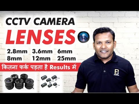 Cctv camera lenses/ right lenses for cctv system/ selection ...