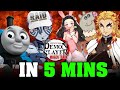 Demon Slayer: Mugen Train IN 5 MINUTES