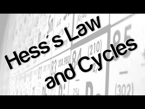 Hess's Law and Cycles