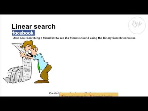 Linear Search Implementation In Python By Teachyourselfpython Com