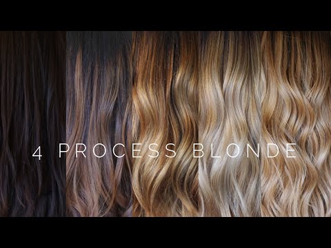 download lagu mp3 mp4 Going Blonde Slowly, download lagu Going Blonde Slowly gratis, unduh video klip Going Blonde Slowly