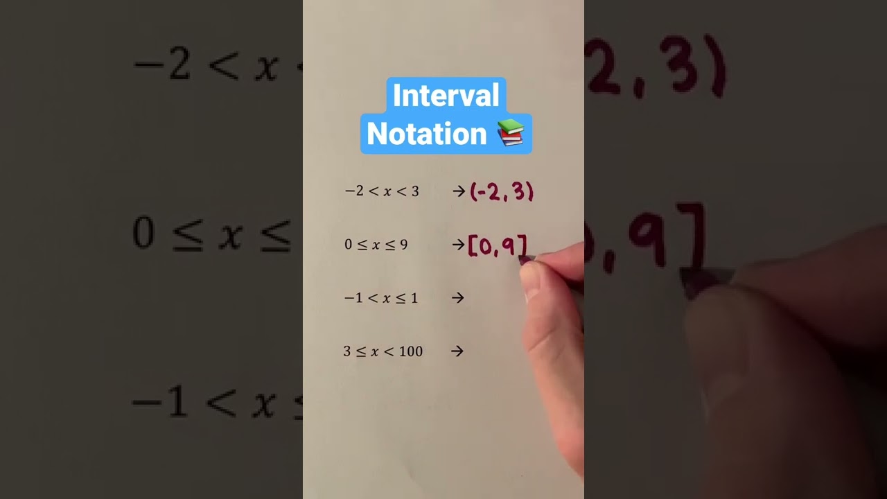 Interval Notation 📚 #Shorts #math #maths #mathematics #education #learn #learning