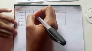 Diferencia central ejercicio.