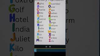 Nato Military Alphabet ABC style  by Ms. E.