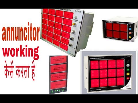 Working principles of alarm annunciator