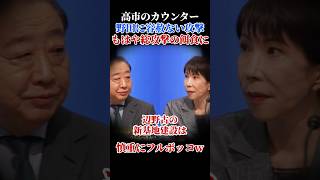 カオスすぎる党首会談w #高市早苗 #神谷宗幣 #玉木雄一郎 #藤田文武 #安野貴博 #福島瑞穂 #百田尚樹 #田村智子 #日本保守党 #日本共産党