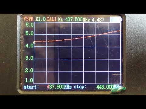 Portable antennas sweep N1201SA Baofeng Nagoya NA771  Yaesu