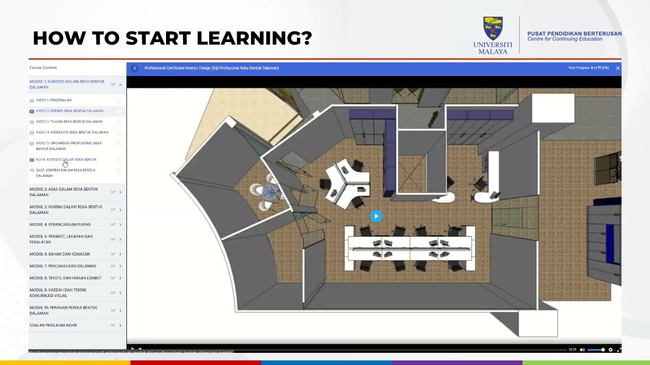 How to Start Learning in UMcourse?