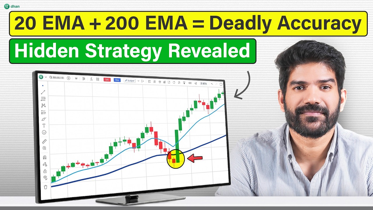 Watch CHINA50 EMA Momentum Crossover strategy source video on YouTube
