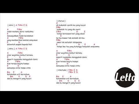Senyumanmu - Letto