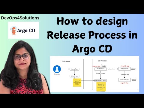 YouTube thumbnail for DevOps & AWS Video