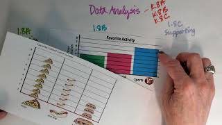 1st grade Data Analysis
