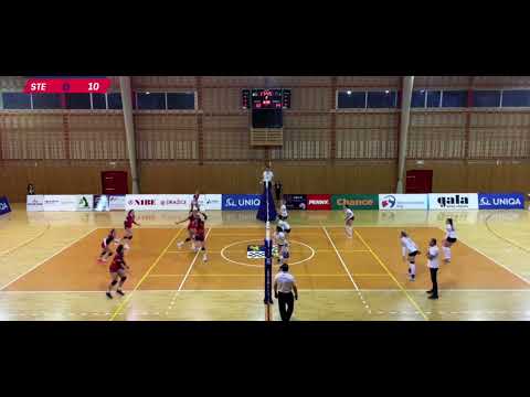 TJ Sokol Frydek-Mistek- TJ Sokol Šternberk 3-0