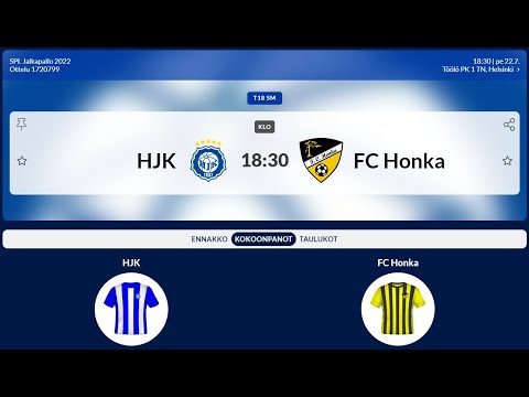 T18 SM: HJK - FC Honka