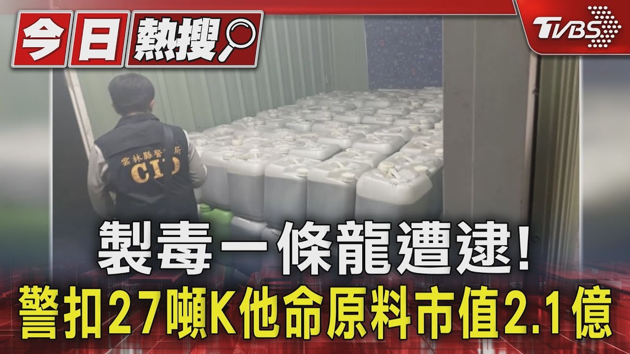 製毒一條龍遭逮！　警扣27噸K他命原料市值2.1億