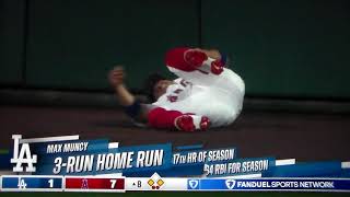Los Angeles Angels RF Gustavo Campero injures ankle hitting wall after Dodgers' Max Muncy home run