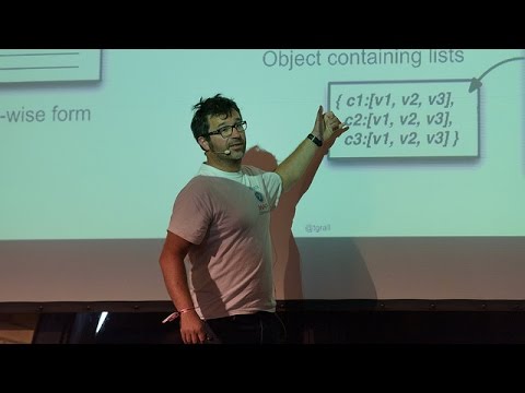 Berlin Buzzwords 2016: Tugdual Grall - Real-World NoSQL Schema Design #bbuzz