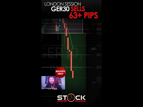 GER30 Sells 63+ Pips | London Session