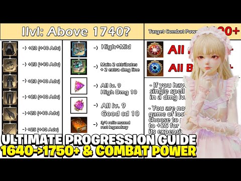 Ultimate Lost Ark 1640 ➜ 1755 Progression & Combat Power Guide 2026