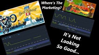 Not Inteliivision Amico Game Steam Sales Update