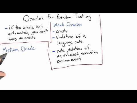 Introduction Software Testing
