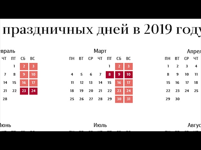 Как будем отдыхать в 2019-м?