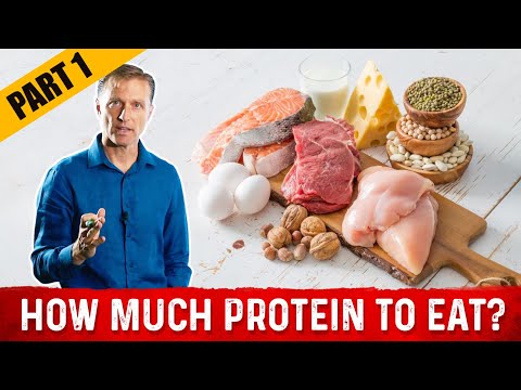 How Much Protein Do I Need Per Day? - Dr.Berg on...