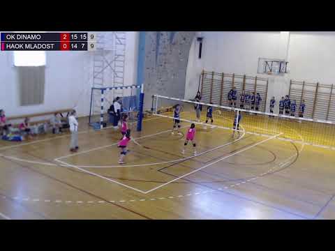 2.4.2022., PH MINI ODBOJKA, ČETVRTFINALE, OK DINAMO - HAOK MLADOST
