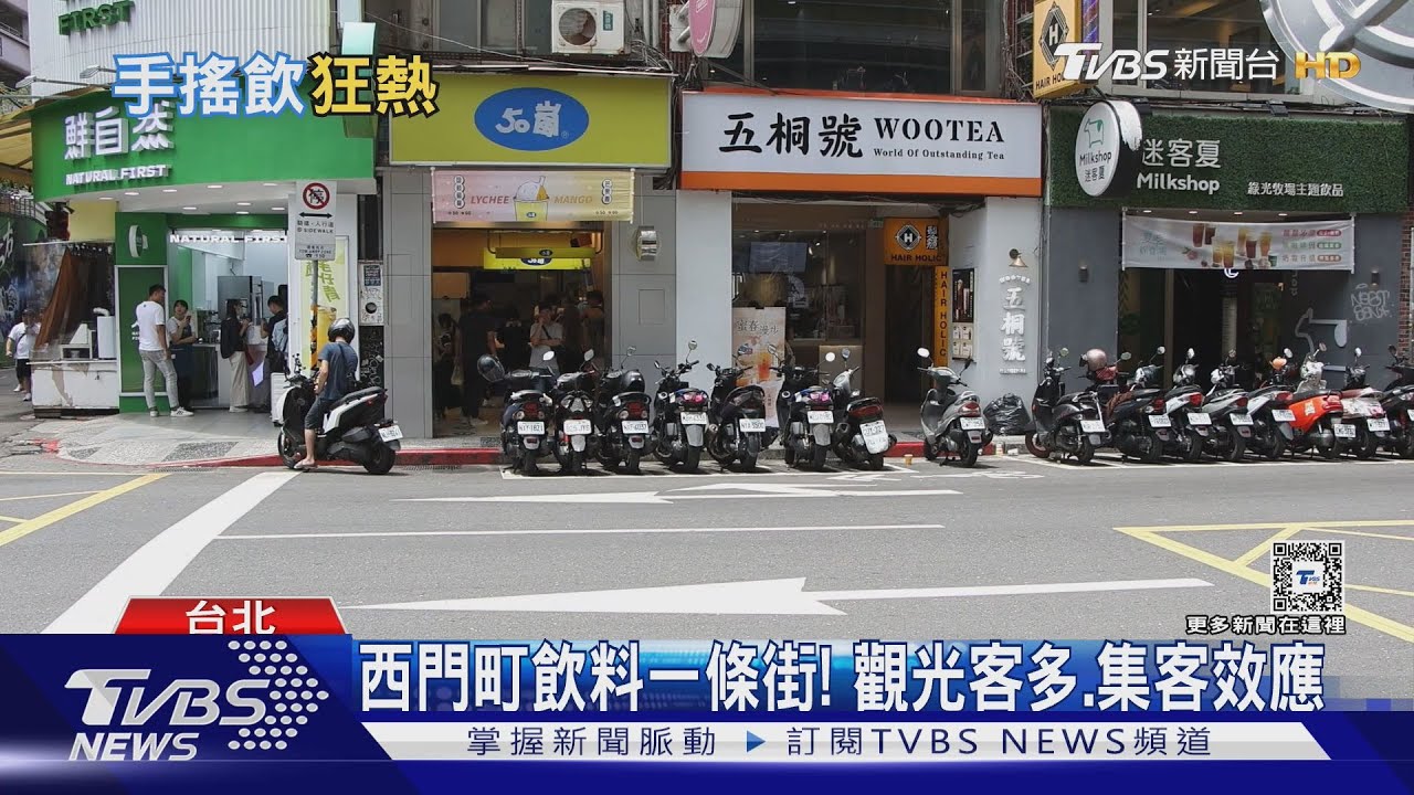 手搖飲狂熱!137萬可創業、每月開40家 估今年飲料店營業額破1300億
