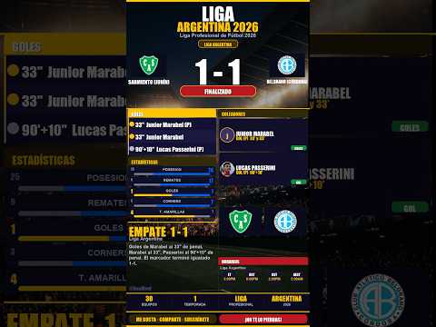 ⚽ Sarmiento (Junín) 1 - 1 Belgrano (Córdoba) | Liga Argentina #Shorts